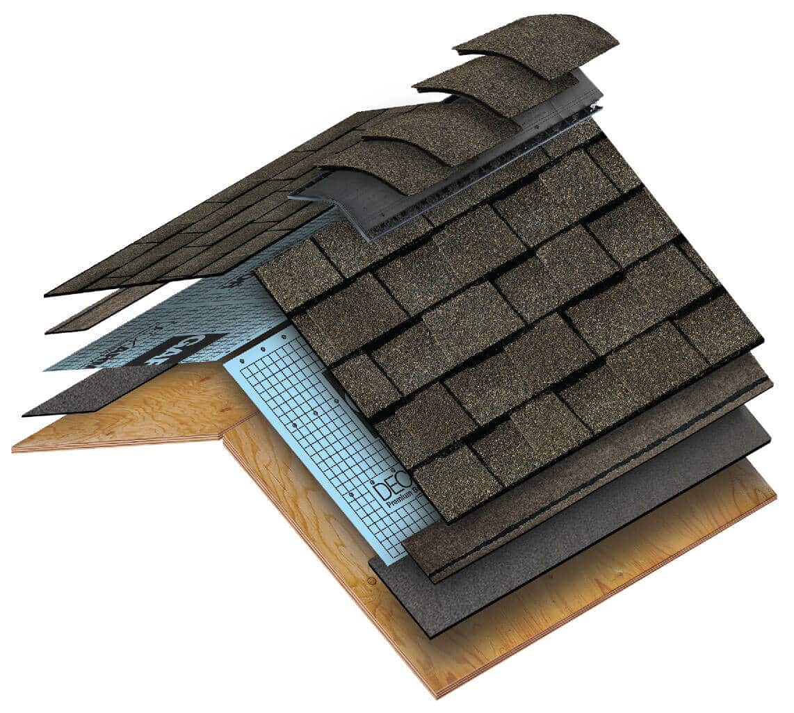 gaf-system-7